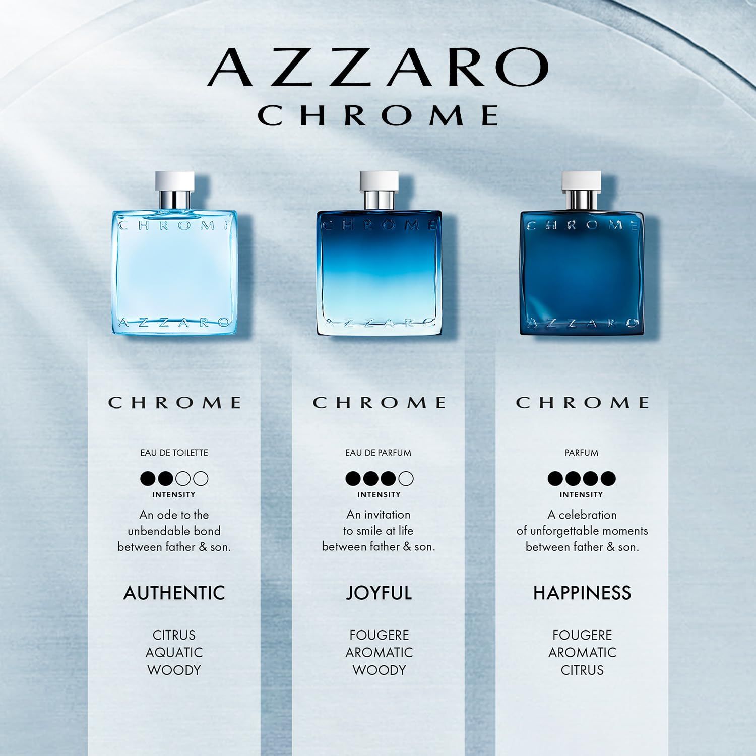 Azzaro Chrome EDT 30ml - Fresh, Crisp Citrus Scent - Image 4