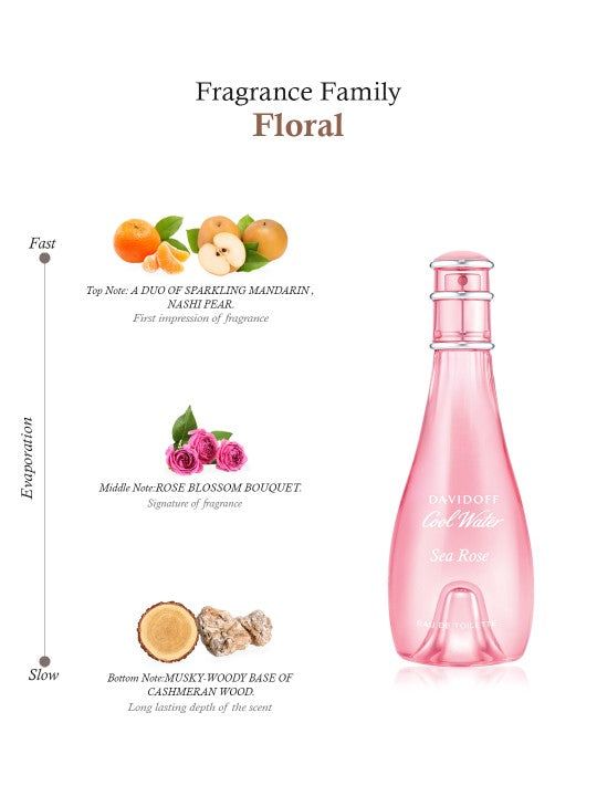 Davidoff Cool Water Sea Rose EDT Spray 100ml Ocean Bloom - Image 7